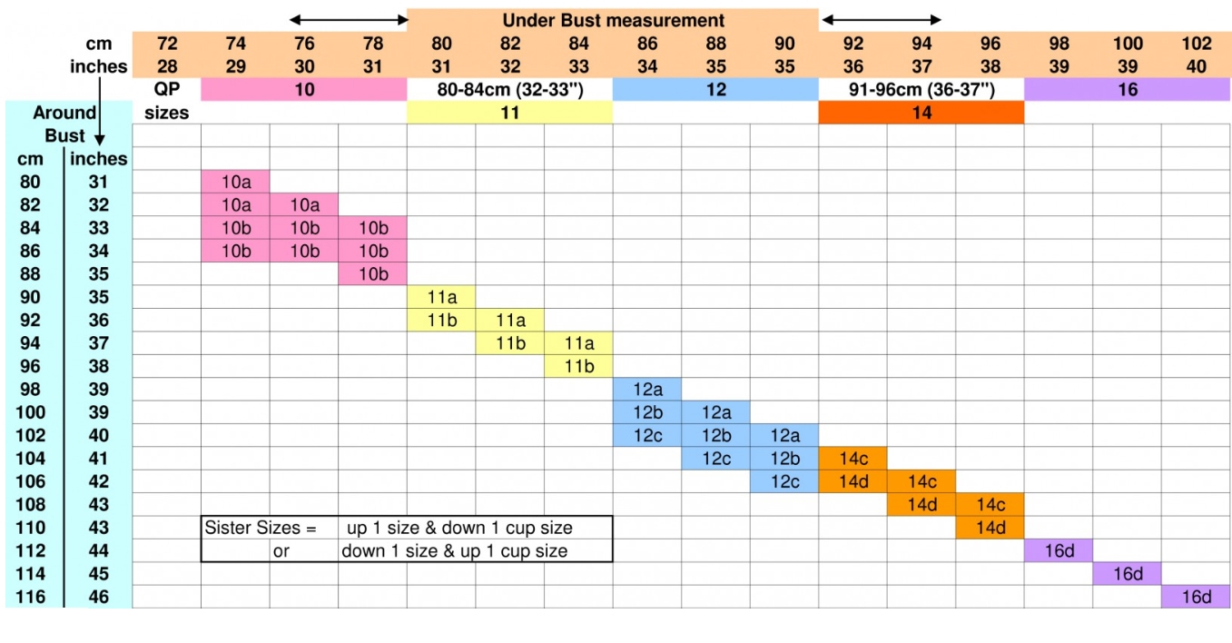 Men size chart - Pellein guide to body measurements